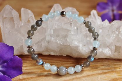 Bracelet labradorite et aigue-marine (réservé)