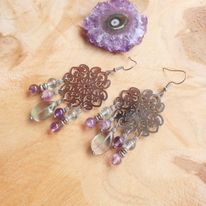 boucles d'oreilles en fluorite lithothérapie pierres naturelles bijoux